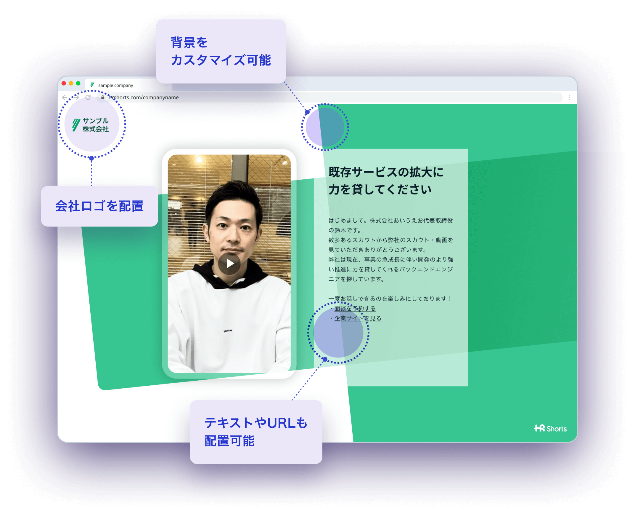HR Shorts,HRShorts,HR Short,HRShort,HRショート,HRショーツ,エイチアールショート,動画付きスカウト,スカウト返信率,採用広報,ダイレクトリクルーティング,スカウトメディア,RPO,スカウト代行,スカウト採用,リファラル採用,新卒採用,新卒採用動画,縦型動画,ショート動画